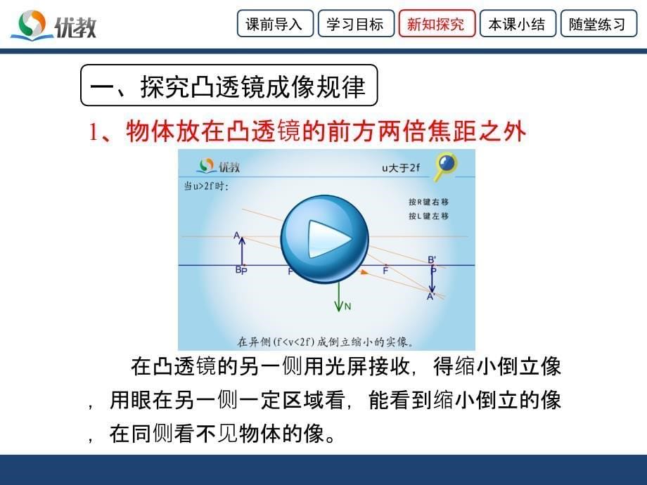 《凸透镜成像的规律》优教课件_第5页