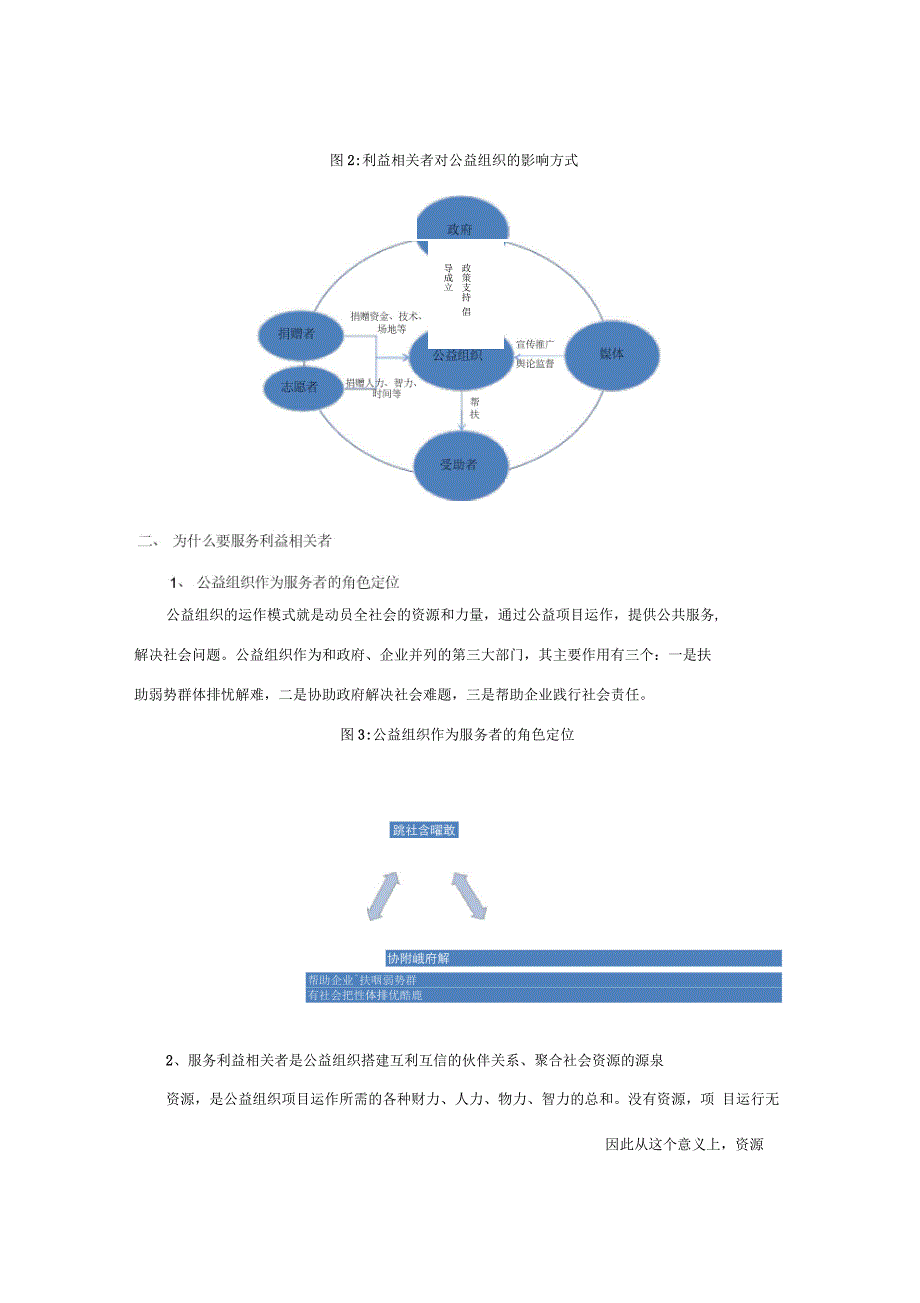 如何设计公益组织利益相关者的服务体系_第2页