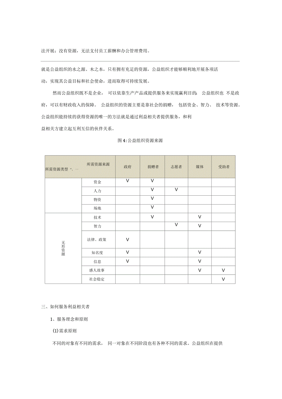 如何设计公益组织利益相关者的服务体系_第3页