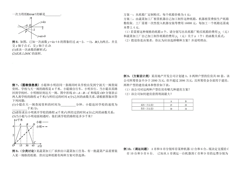 北师大新版八上一次函数单元知识点、典型例题与练习.doc_第2页