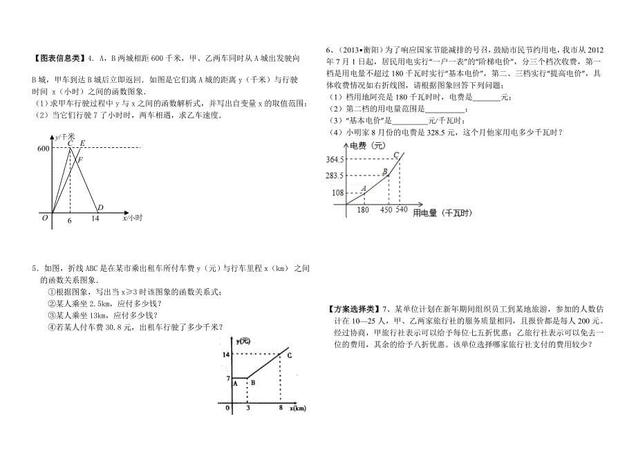 北师大新版八上一次函数单元知识点、典型例题与练习.doc_第5页