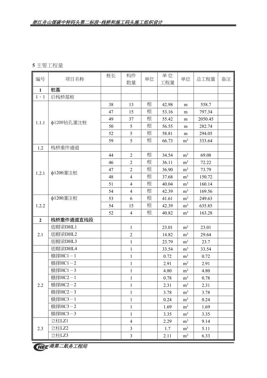 浙江舟山煤炭中转码头栈桥施工组织设计（天选打工人）.docx_第5页