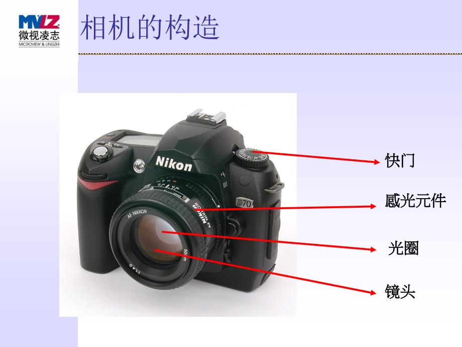 第五章3CCD简介课件_第2页