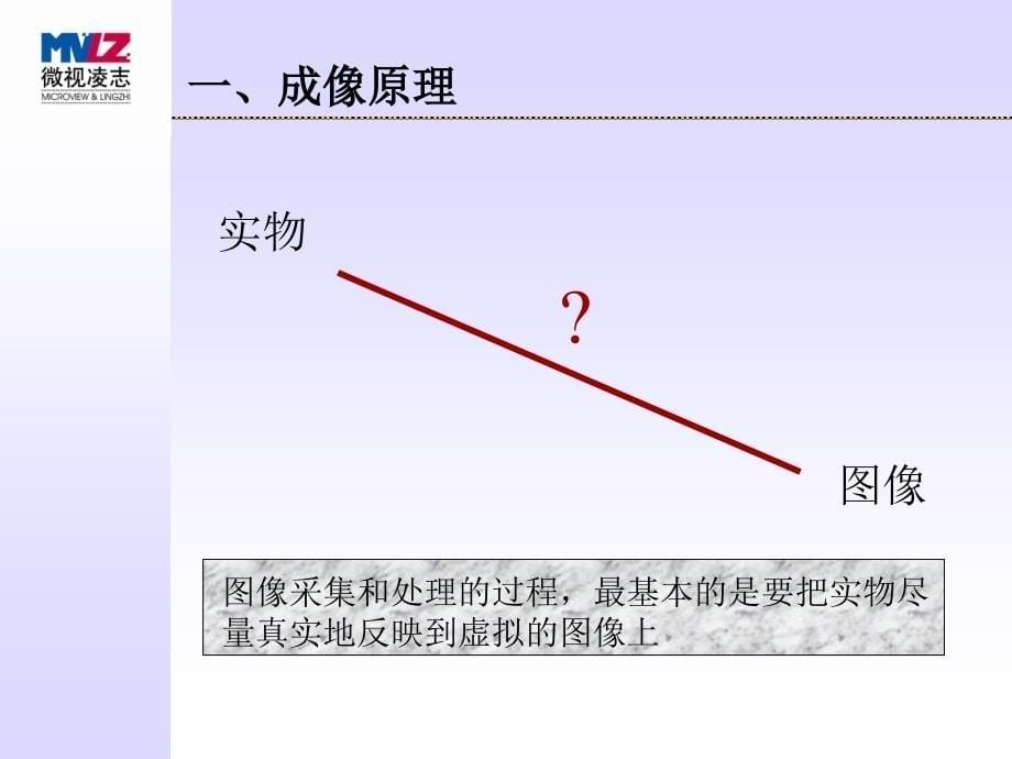 第五章3CCD简介课件_第5页