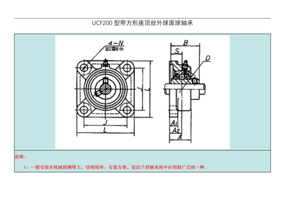 UCF200型带方形座顶丝外球面球轴承.doc_第1页