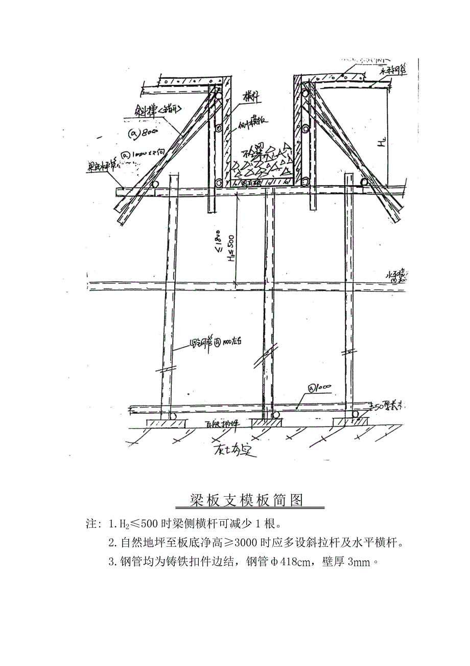 安全施工组织设计模板_第3页