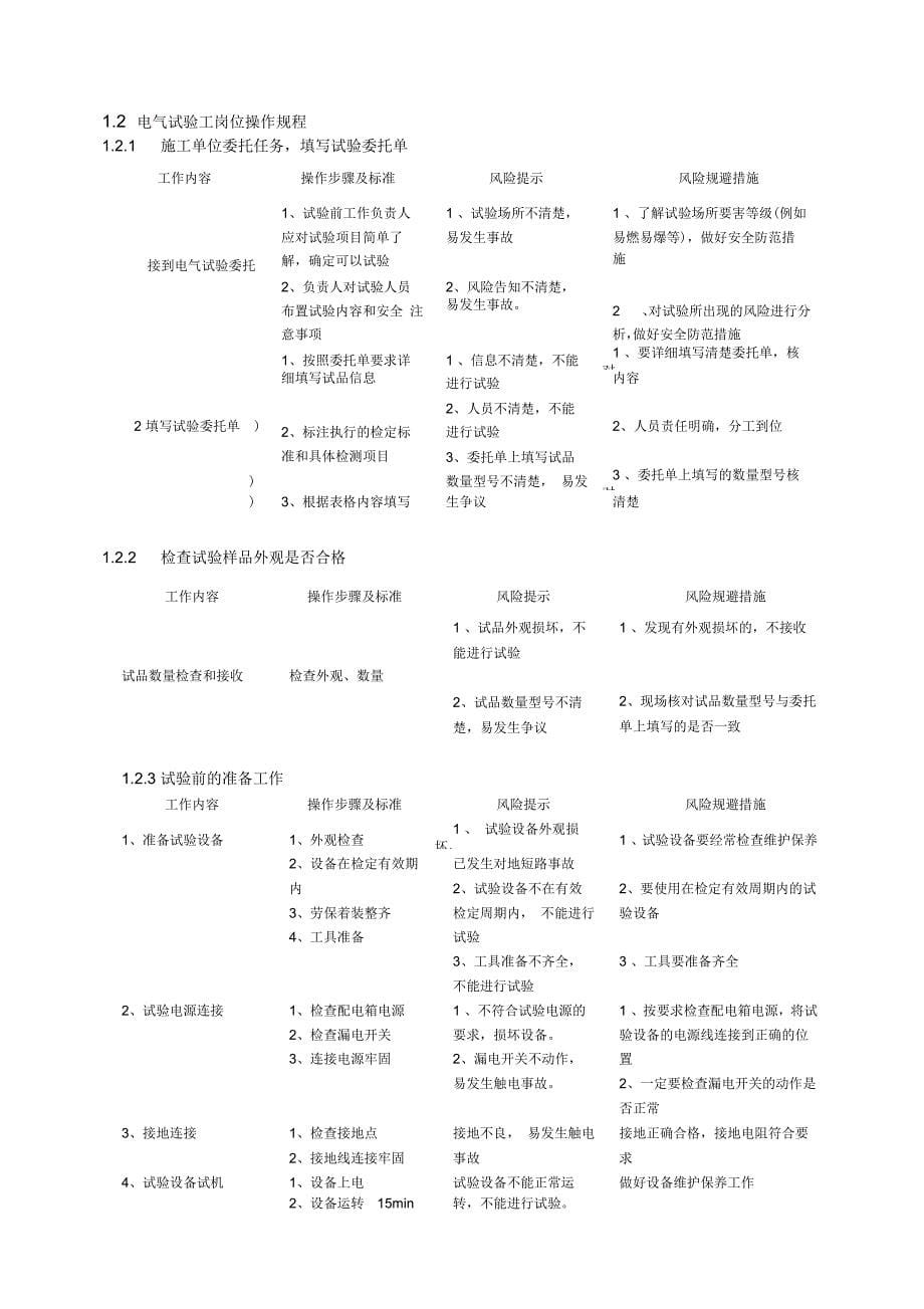 电气试验工岗位操作手册_第5页