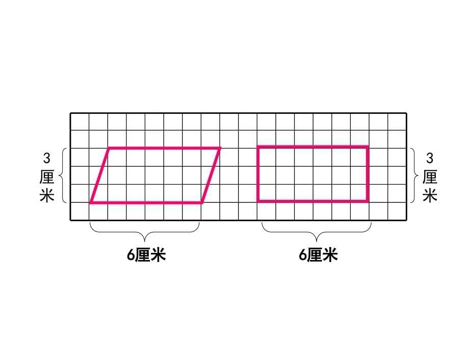 《平行四边形的面积》教学课件6(1)_第5页