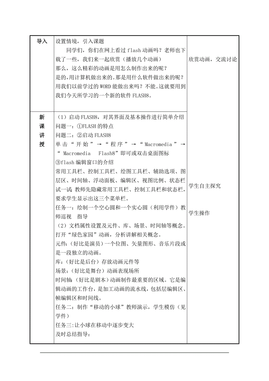 初识flash软件—九中_第2页