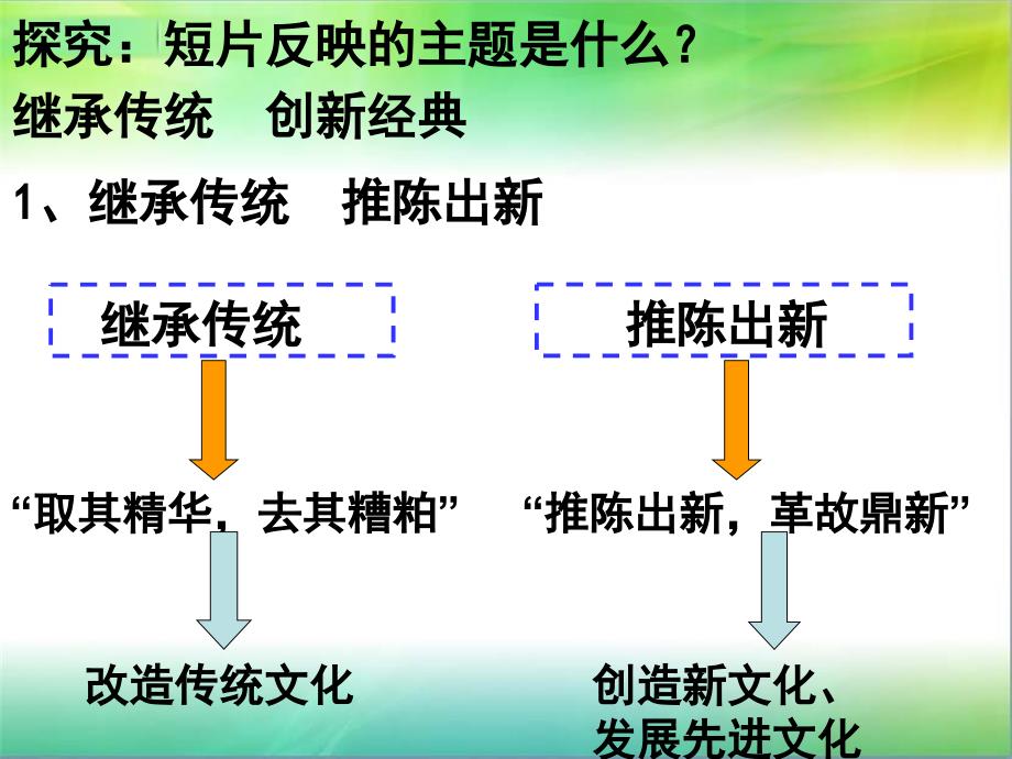 文化创新的途径共27张PPT_第4页