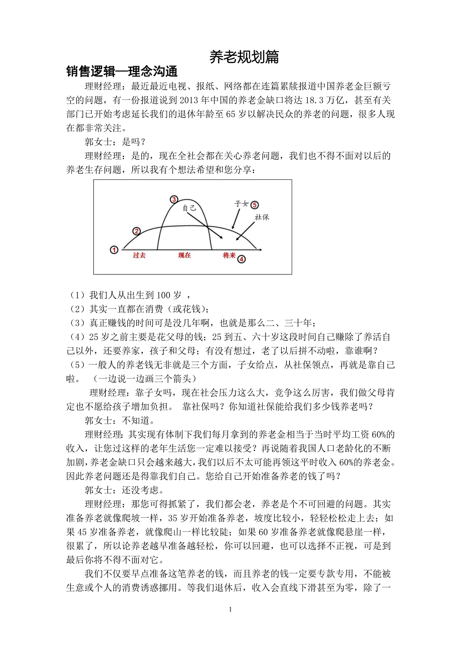 金生恒赢销售逻辑(修改).doc_第1页