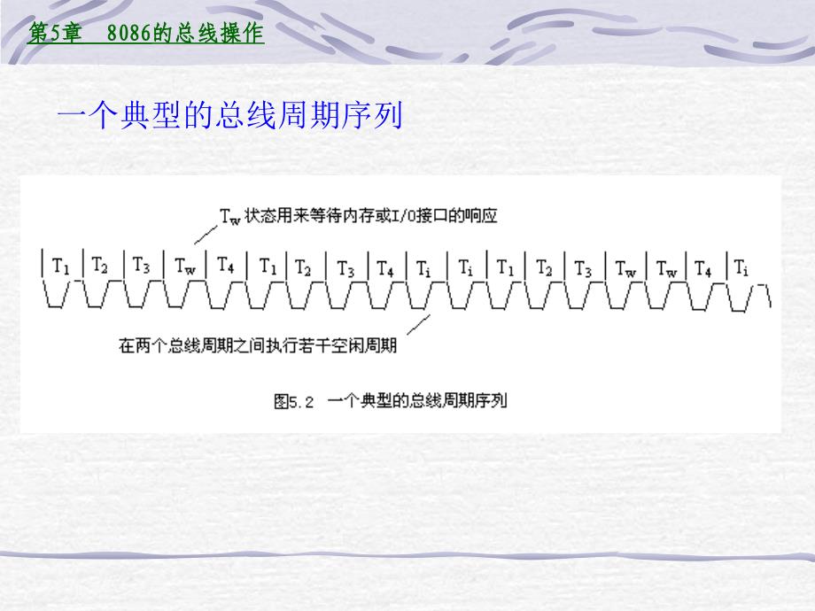 8086的总线操作_第4页