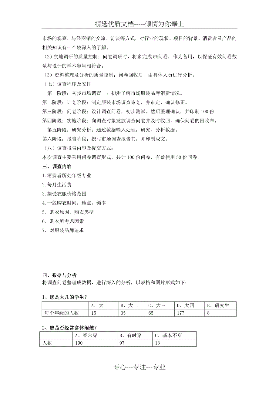 大学生对国内休闲装的调查报告_第3页