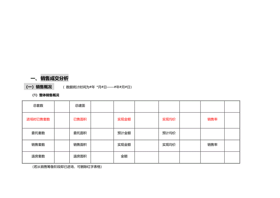 HDCLR11月度营销工作总结_第2页