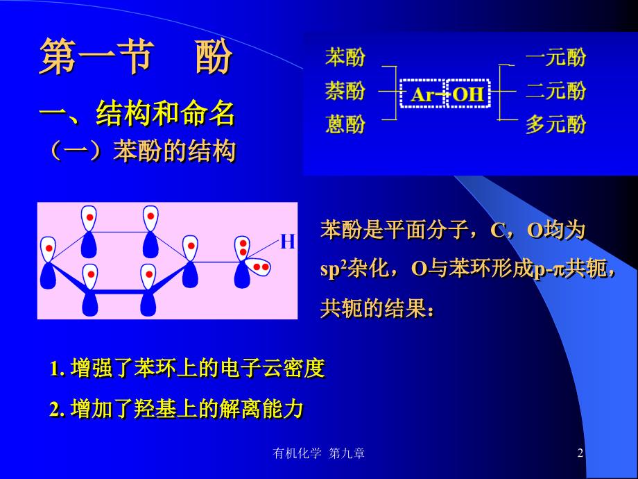 第9章酚和醌有机化学安徽理工大学_第2页