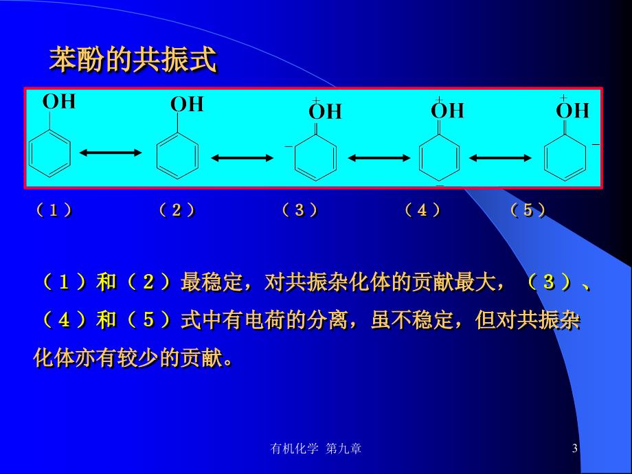 第9章酚和醌有机化学安徽理工大学_第3页