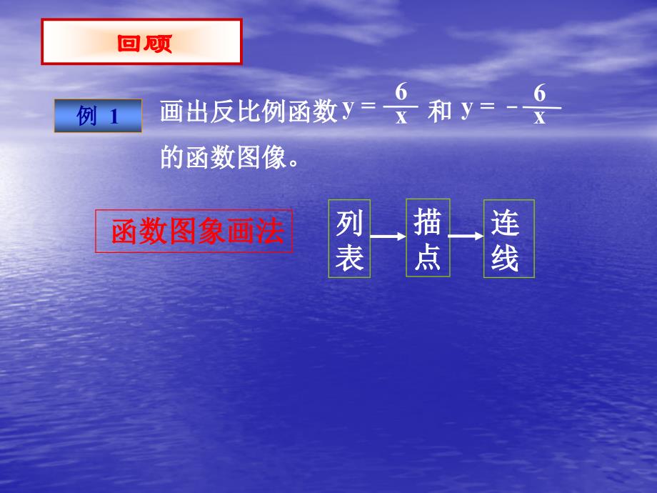 2反比例函数的图像和性质_第2页