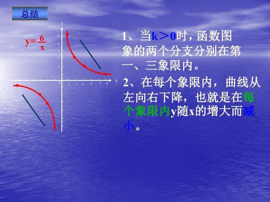 2反比例函数的图像和性质_第5页