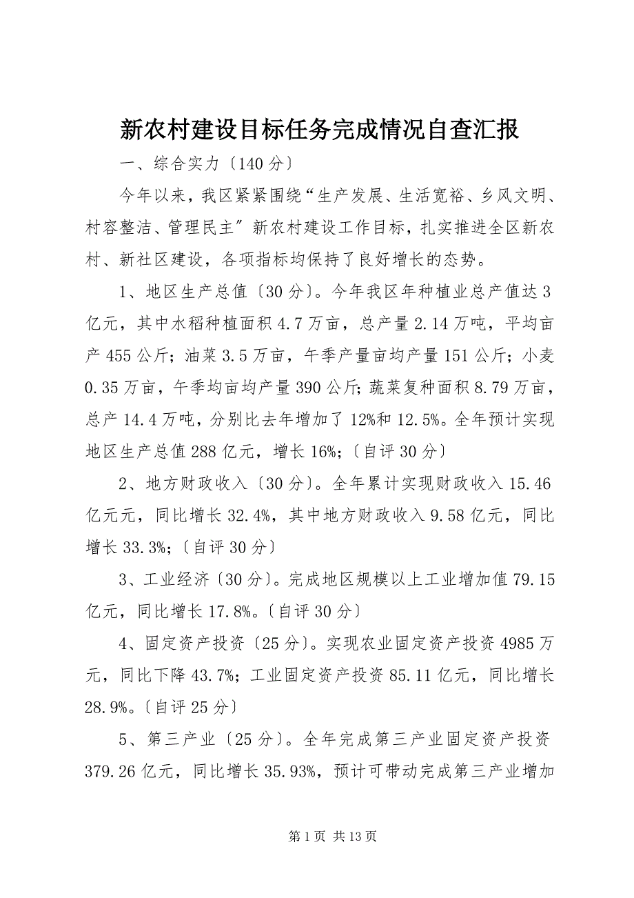 2023年新农村建设目标任务完成情况自查汇报.docx_第1页