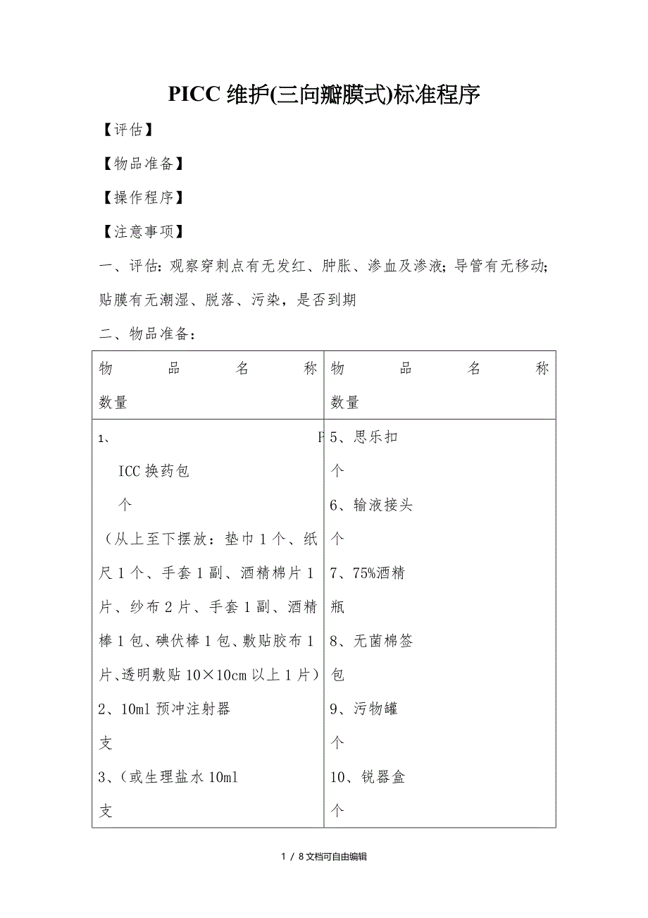 PICC换药流程_第1页