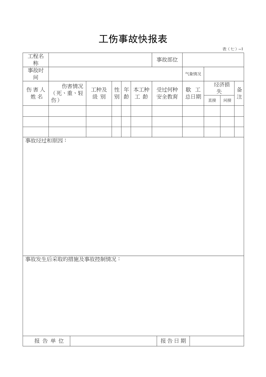 施工单位安全生产管理台账样本1975(DOC 54页)_第4页