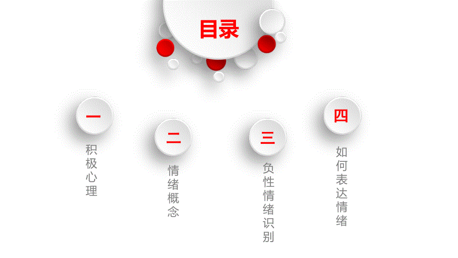 做自己情绪的主人_第2页