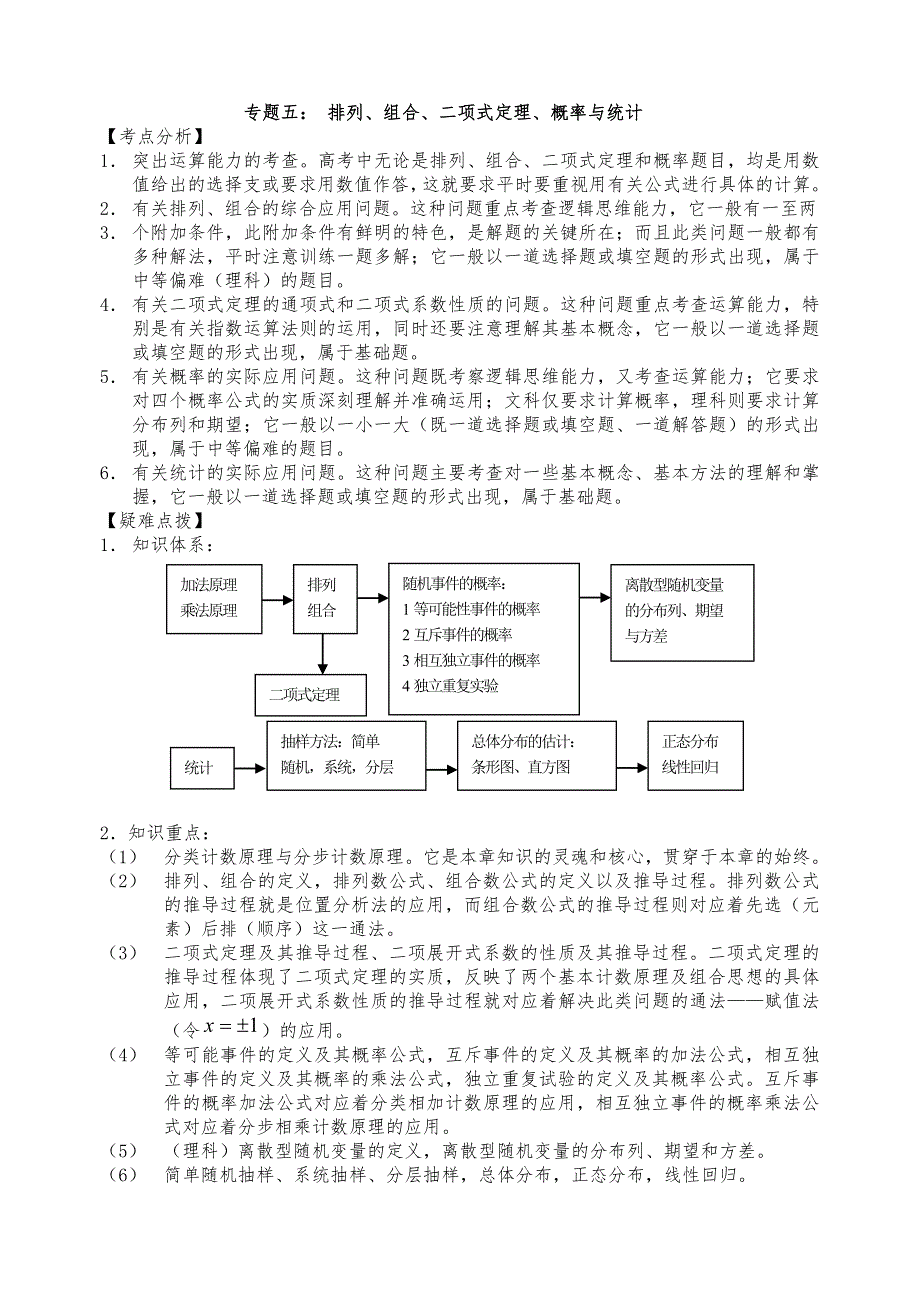 排列组合概率专题讲解_第1页