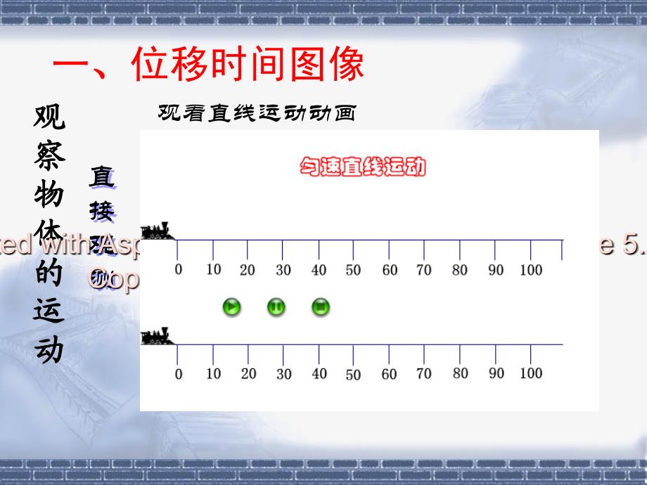 高一物理必修运动的图像描述.ppt_第4页