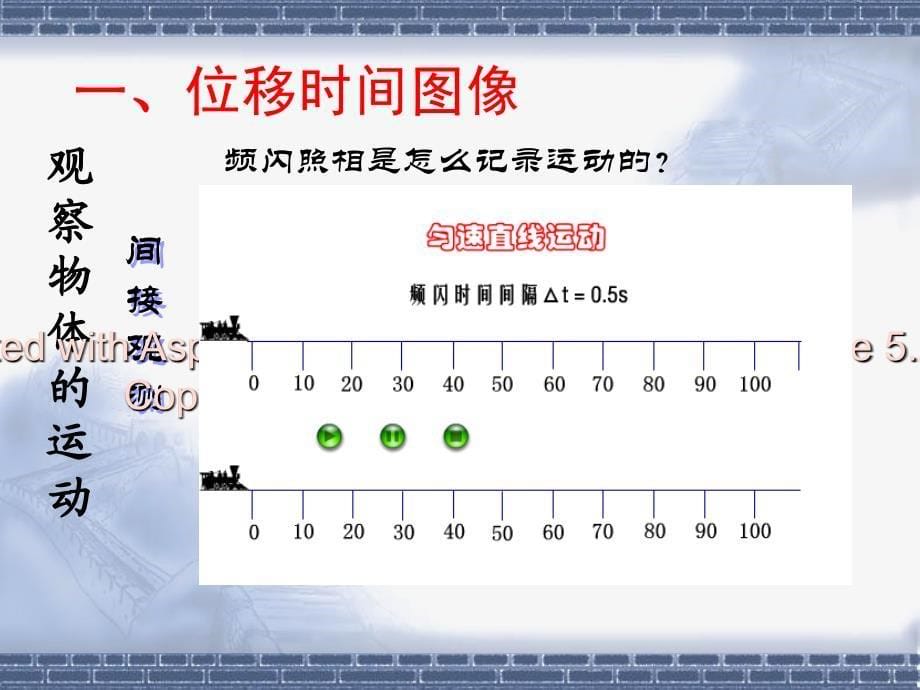 高一物理必修运动的图像描述.ppt_第5页