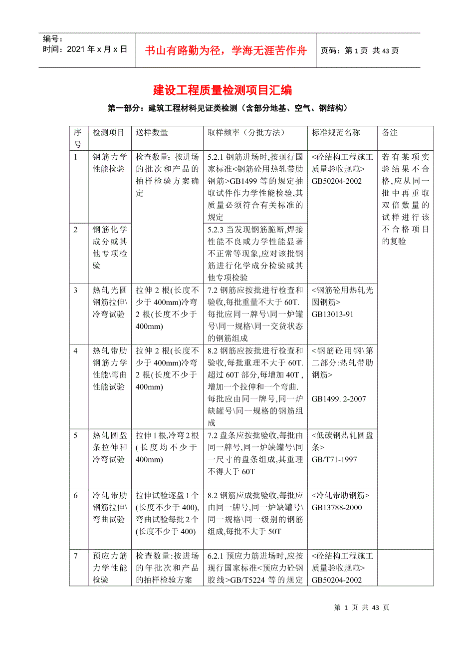 通用建筑材料验收规范_第1页