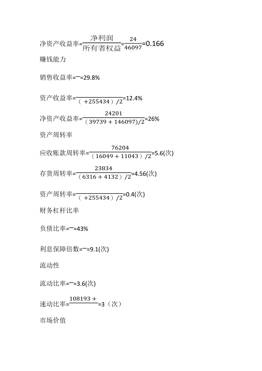 阿里巴巴到财务比率分析_第4页