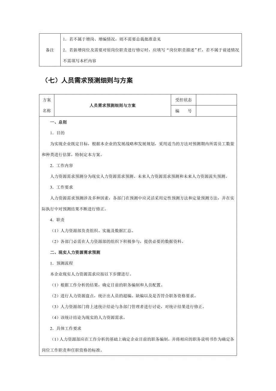 人力资源需求预测执行工具与报告_第4页