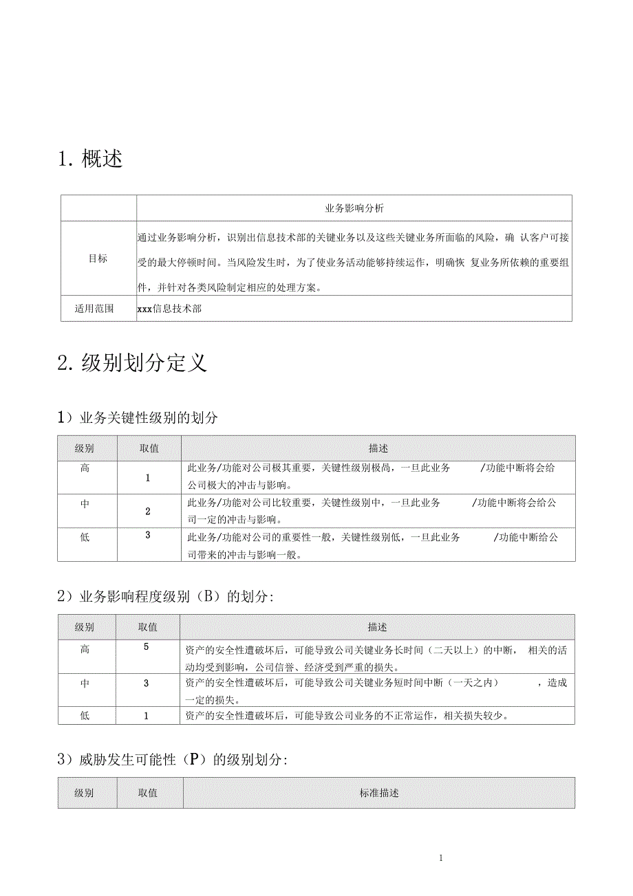 业务影响分析报告范文模板_第3页