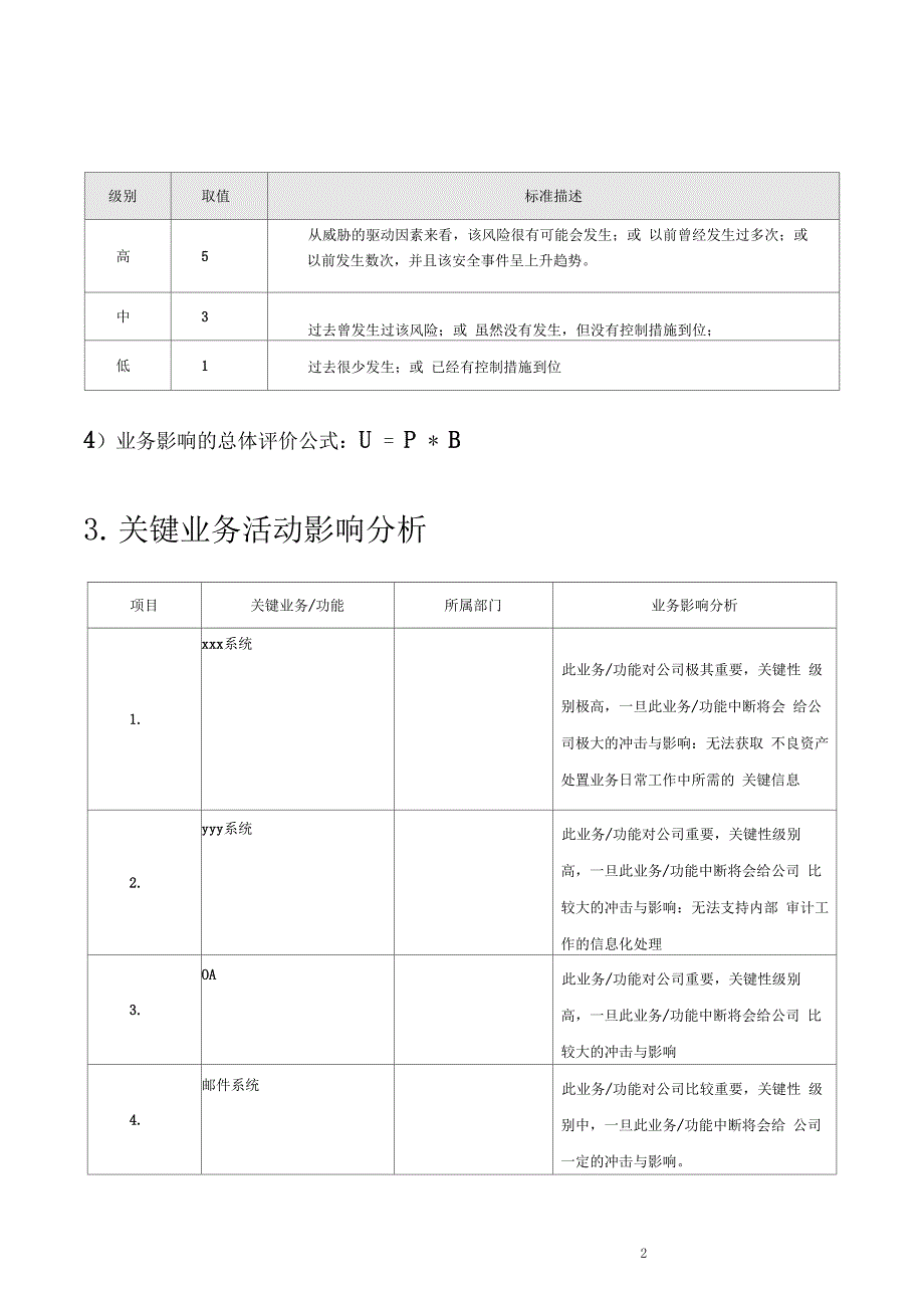 业务影响分析报告范文模板_第4页