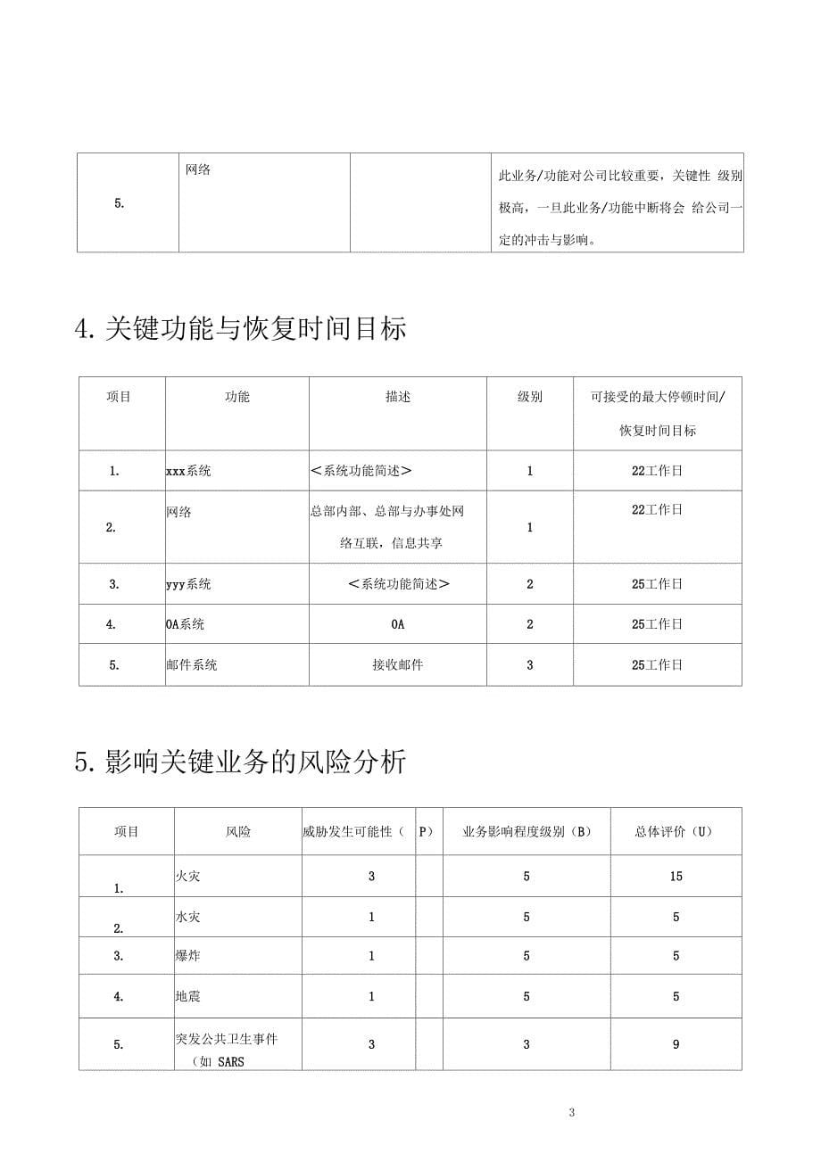 业务影响分析报告范文模板_第5页