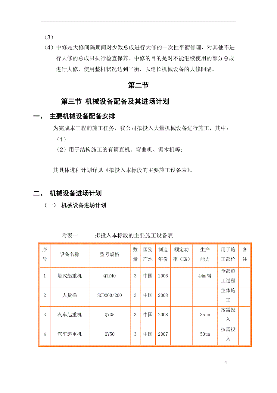 框剪结构高层办公楼施工机械设备及进场计划_第4页