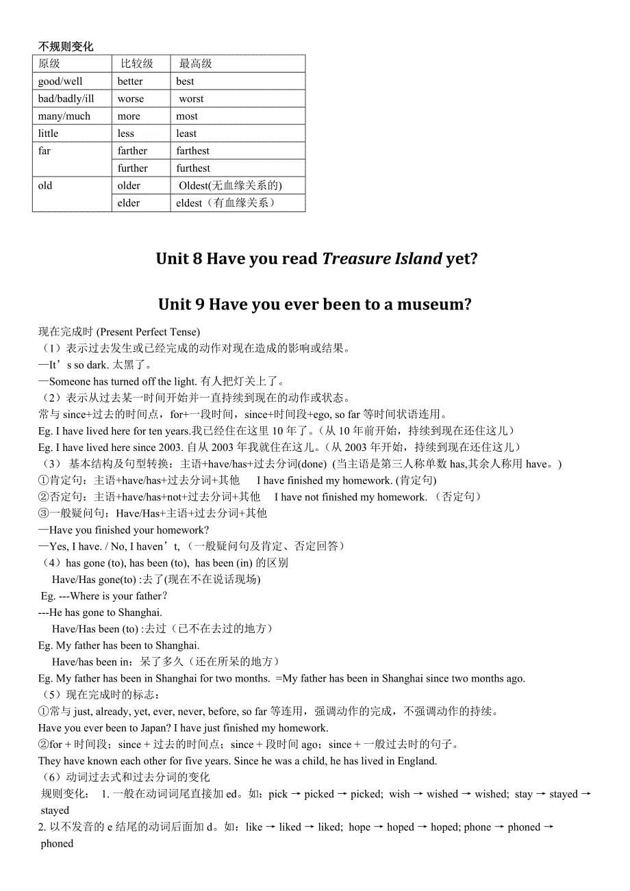 人教版八年级英语下册各单元语法点汇总_第5页