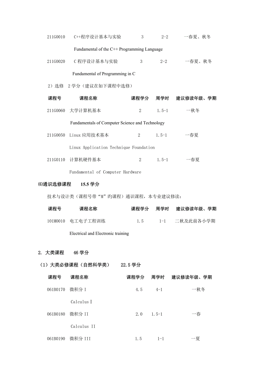 浙江大学自动化专业本科培养专题方案_第3页