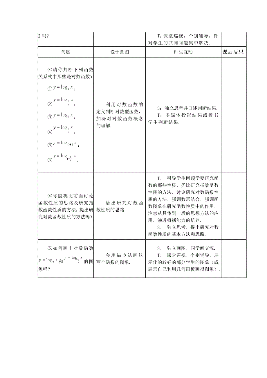 对数函数及其性质（1）教学设计_第2页