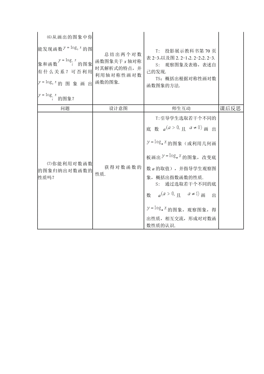 对数函数及其性质（1）教学设计_第3页