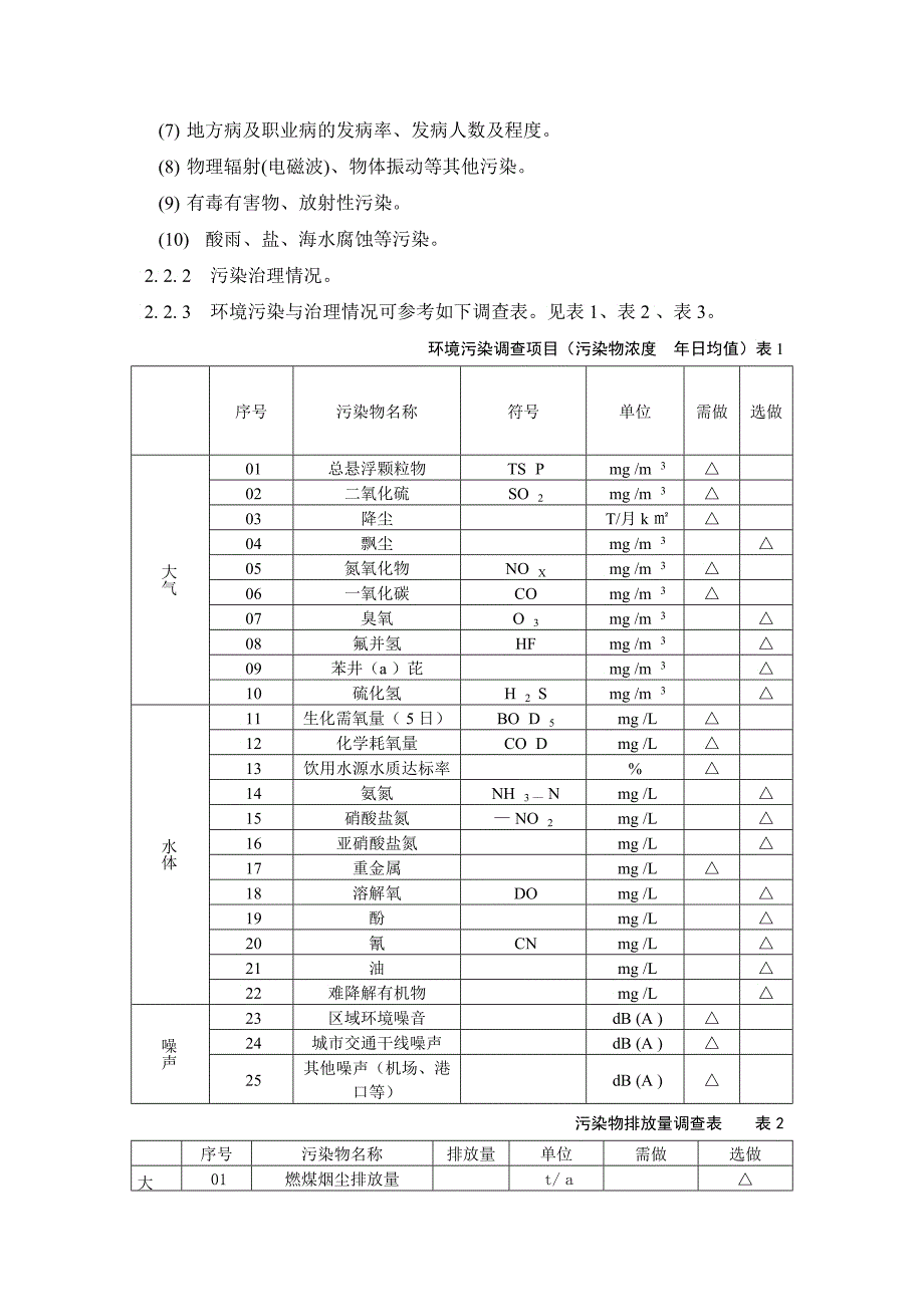 城市环境保护规划统一技术措施_第3页