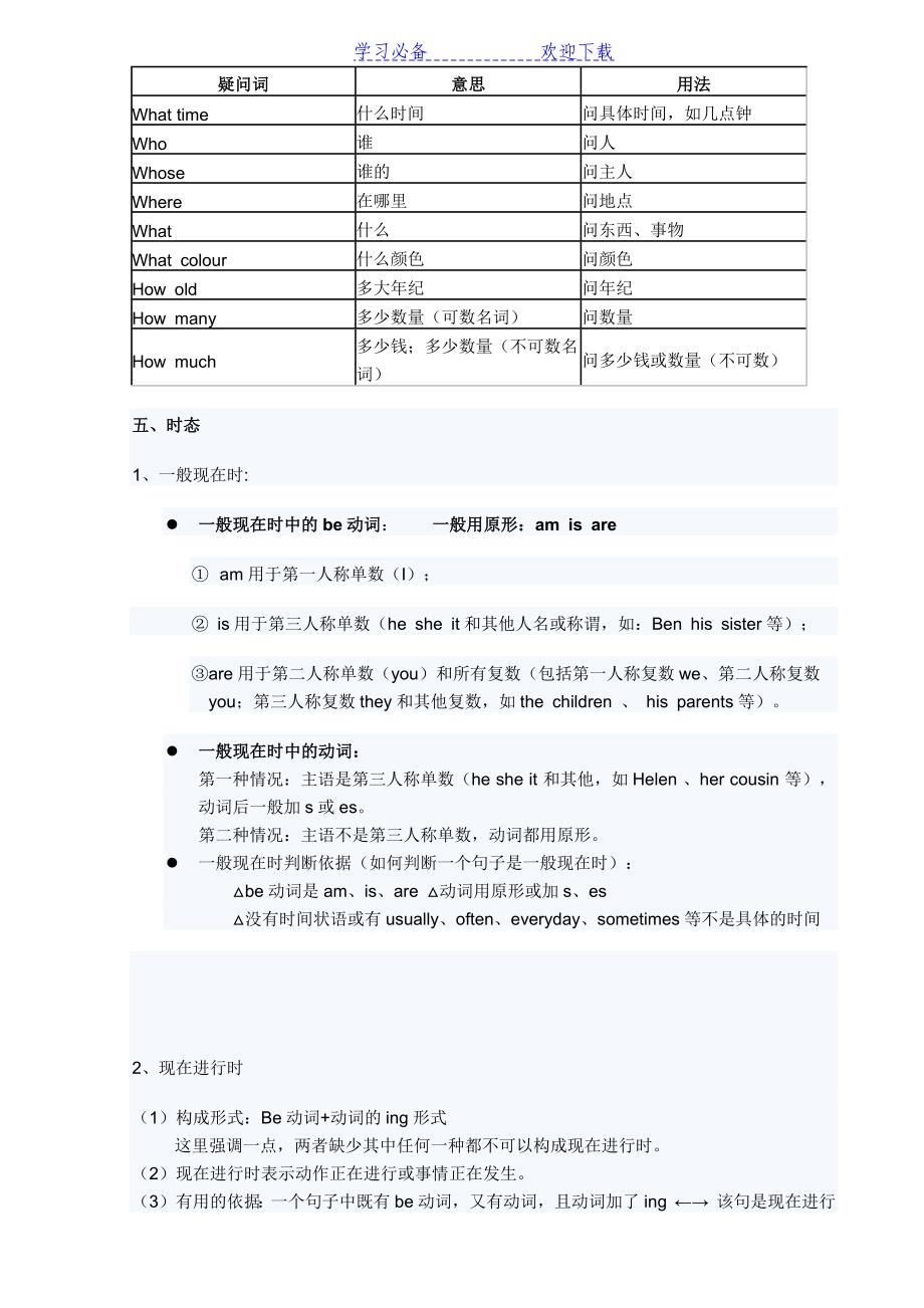 苏教版五年级(上)英语语法知识汇总_第3页