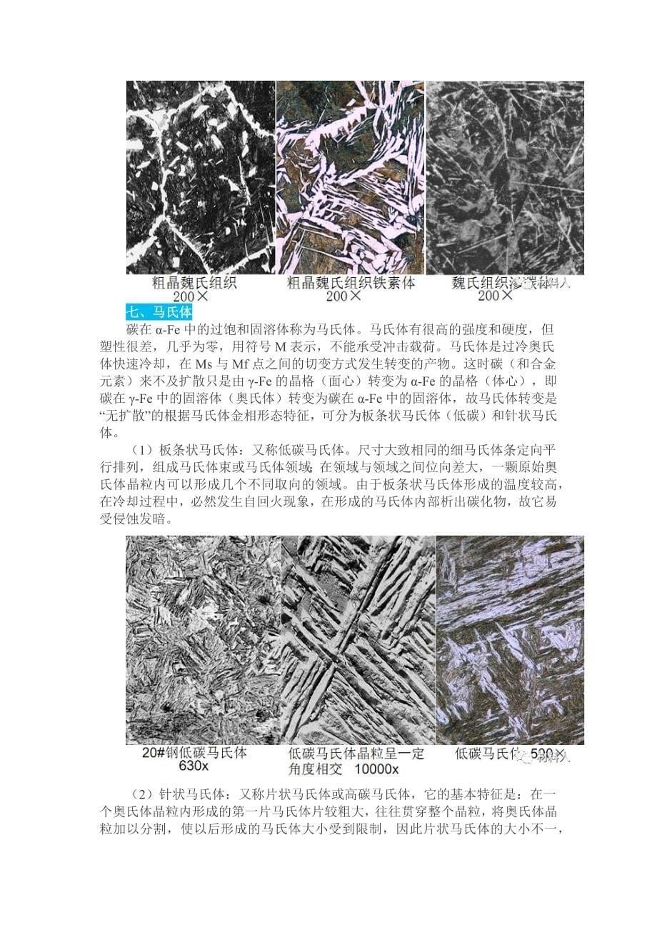 钢铁家族中各种组织形貌生长特点及性能_第5页