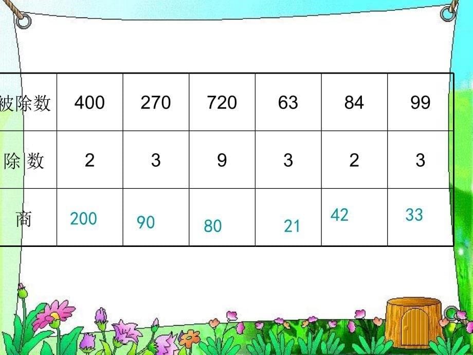 三年级数学下册第二单元口算除法第二课时_第5页