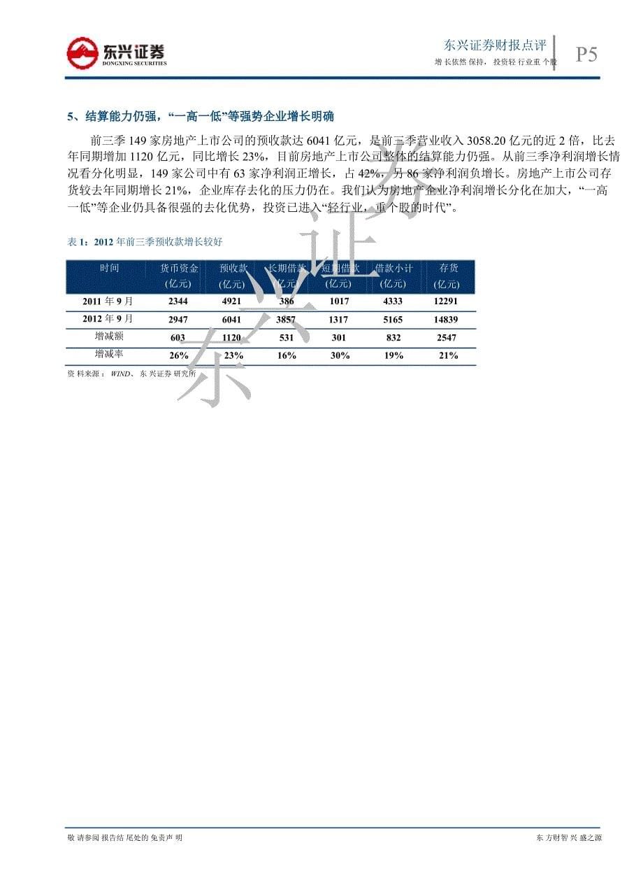 房地产三季报点评：增长依然保持投资轻行业重个股1102_第5页