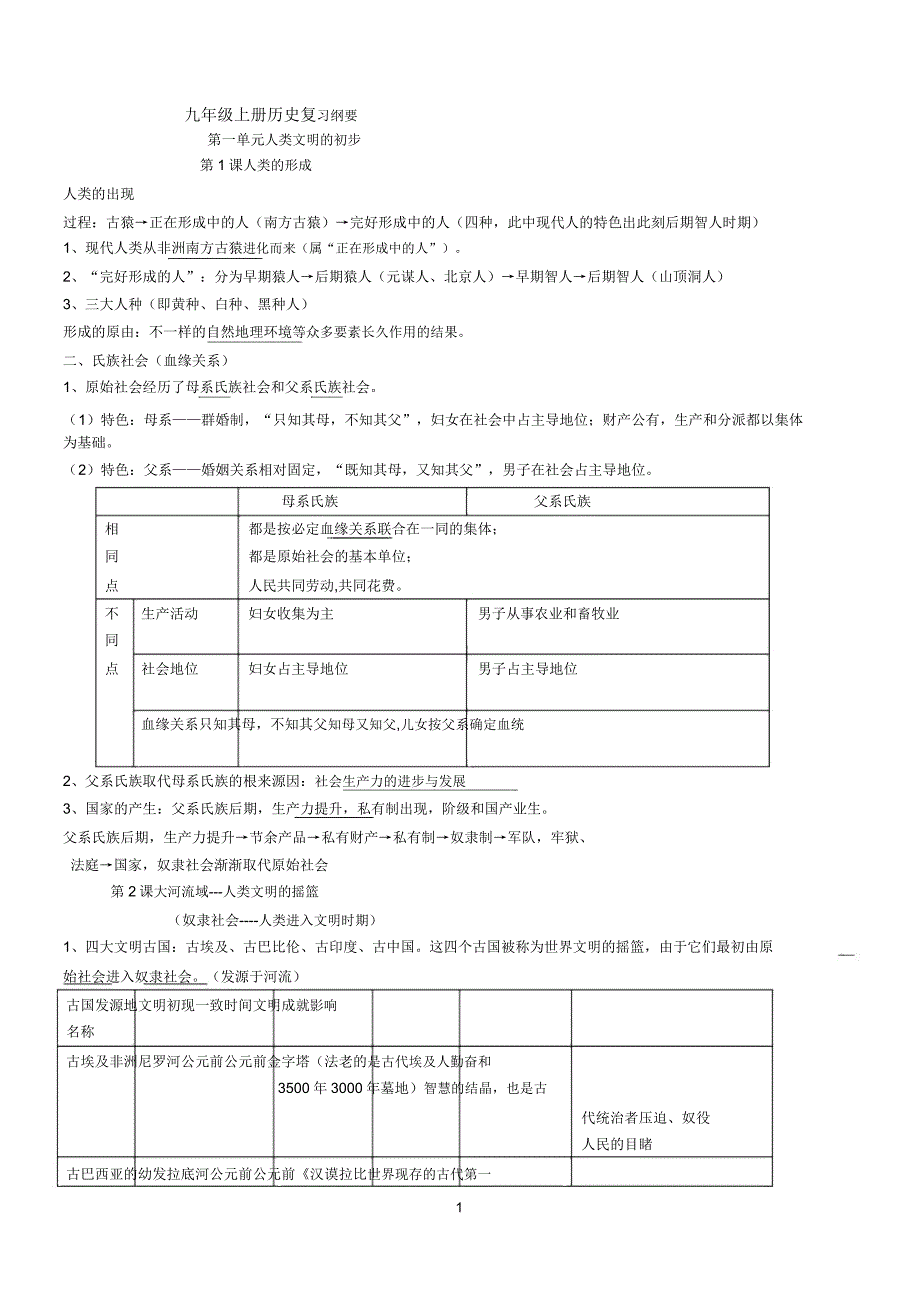 人教版九年级上册历史知识点总结(全册).doc_第1页