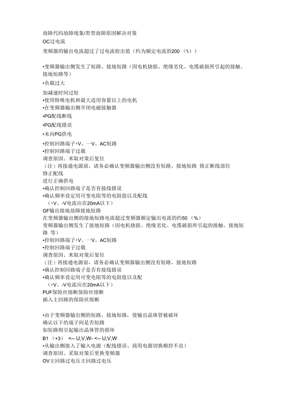 安川变频器G7系列故障代码详表_第1页