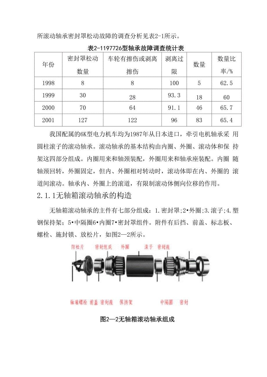 滚动轴承故障分析及防治措施 论文_第5页