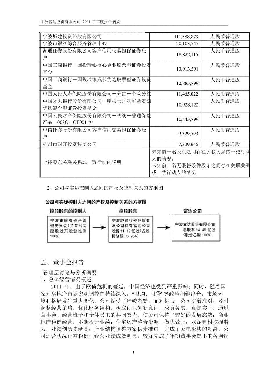 600724宁波富达年报摘要_第5页