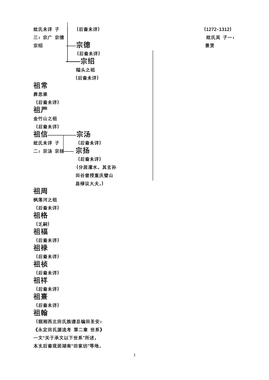 黔南田氏世系总图.doc_第3页